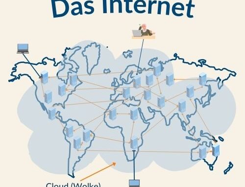 Internet für Senioren: Einfach erklärt